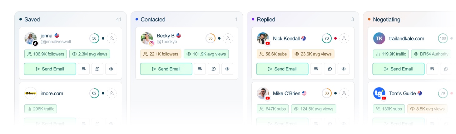 Kanban recruitment pipeline from Saved to In Program